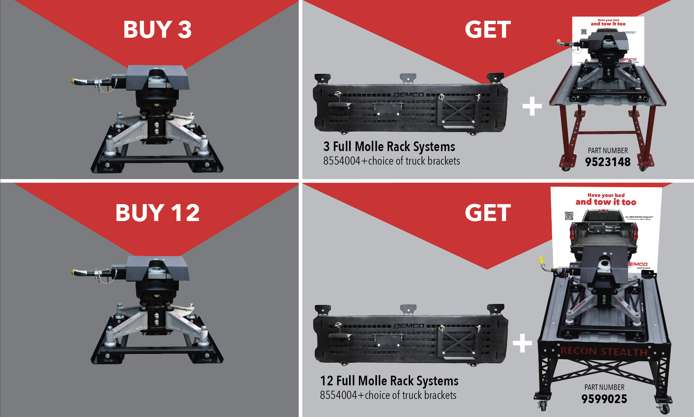 Turn your floor space into a profit center.
